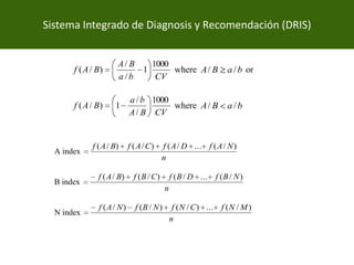 Sistema Integrado de Diagnosis y Recomendación (DRIS)


                      A/ B   1000
       f ( A / B)          1    ...