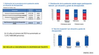 Políticas inclusivas de acceso a la educación superior en Chile | PPT