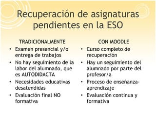 Recuperación de asignaturas pendientes en la ESO <ul><li>TRADICIONALMENTE </li></ul><ul><li>Examen presencial y/o entrega ...