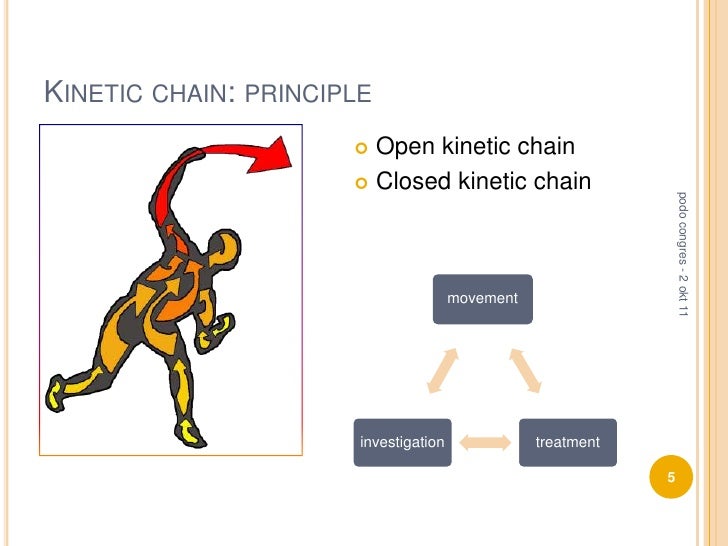 chain" approach in rehabilitation Mrs. Fabienne Vandesteene