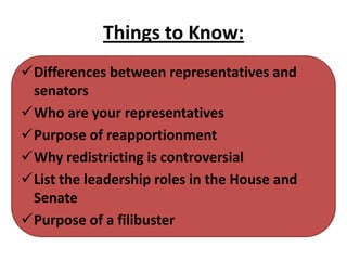 Things to Know:Differences between representatives and senators