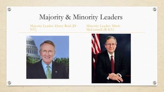 Majority & Minority Leaders
Majority Leader: Harry Reid (D-
NV)
Minority Leader: Mitch
McConnell (R-KY)
 