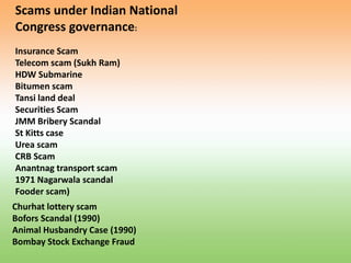 Scams under Indian National
Congress governance:
Insurance Scam
Telecom scam (Sukh Ram)
HDW Submarine
Bitumen scam
Tansi land deal
Securities Scam
JMM Bribery Scandal
St Kitts case
Urea scam
CRB Scam
Anantnag transport scam
1971 Nagarwala scandal
Fooder scam)
Churhat lottery scam
Bofors Scandal (1990)
Animal Husbandry Case (1990)
Bombay Stock Exchange Fraud
 