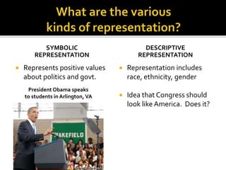 SYMBOLIC
REPRESENTATION
 Represents positive values
about politics and govt.
DESCRIPTIVE
REPRESENTATION
 Representation includes
race, ethnicity, gender
 Idea that Congress should
look like America. Does it?
President Obama speaks
to students in Arlington, VA
 