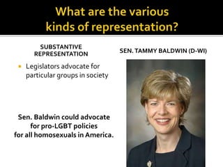 SUBSTANTIVE
REPRESENTATION SEN.TAMMY BALDWIN (D-WI)
 Legislators advocate for
particular groups in society
Sen. Baldwin could advocate
for pro-LGBT policies
for all homosexuals in America.
 