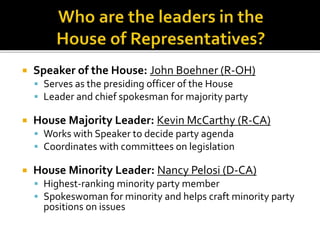  Speaker of the House: John Boehner (R-OH)
 Serves as the presiding officer of the House
 Leader and chief spokesman for majority party
 House Majority Leader: Kevin McCarthy (R-CA)
 Works with Speaker to decide party agenda
 Coordinates with committees on legislation
 House Minority Leader: Nancy Pelosi (D-CA)
 Highest-ranking minority party member
 Spokeswoman for minority and helps craft minority party
positions on issues
 
