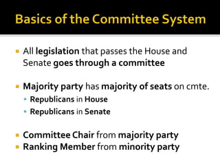  All legislation that passes the House and
Senate goes through a committee
 Majority party has majority of seats on cmte.
 Republicans in House
 Republicans in Senate
 Committee Chair from majority party
 Ranking Member from minority party
 