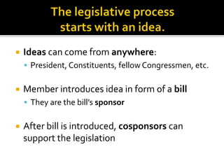  Ideas can come from anywhere:
 President, Constituents, fellow Congressmen, etc.
 Member introduces idea in form of a bill
 They are the bill’s sponsor
 After bill is introduced, cosponsors can
support the legislation
 