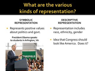 SYMBOLIC
REPRESENTATION
 Represents positive values
about politics and govt.
DESCRIPTIVE
REPRESENTATION
 Representation includes
race, ethnicity, gender
 Idea that Congress should
look like America. Does it?
President Obama speaks
to students in Arlington, VA
 