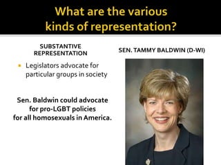 SUBSTANTIVE
REPRESENTATION SEN.TAMMY BALDWIN (D-WI)
 Legislators advocate for
particular groups in society
Sen. Baldwin could advocate
for pro-LGBT policies
for all homosexuals in America.
 