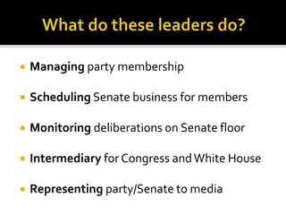  Managing party membership
 Scheduling Senate business for members
 Monitoring deliberations on Senate floor
 Intermediary for Congress andWhite House
 Representing party/Senate to media
 