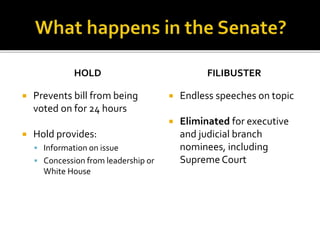 HOLD
 Prevents bill from being
voted on for 24 hours
 Hold provides:
 Information on issue
 Concession from leadership or
White House
FILIBUSTER
 Endless speeches on topic
 Eliminated for executive
and judicial branch
nominees, including
Supreme Court
 