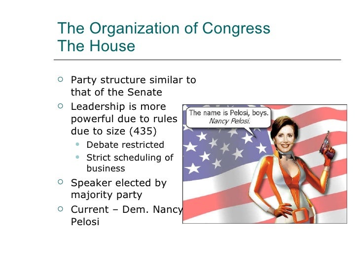 Powers Of Congress Worksheet