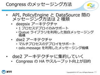 15Copyright©2016 NTT corp. All Rights Reserved.
Policy Rule 例2
• NIC 一つダウンで VM をマイグレーション
• Bonding している両方の NIC ダウンの時のみマイグ
レーション
#nicダウンとして扱うイベントを定義
nic_down(hostname):-
monitoring:events(hostname=hostname, type=“host.nic1.down”)
nic_down(hostname):-
monitoring:events(hostname=hostname, type=“host.nic2.down”)
# 故障影響のある VM を算出
fail_effected_vm(vm_id):-
nova:servers(id=vm_id, host=failed_host),nic_down(failed_host)
＃対象の VM に対してマイグレーションを実施
execute[nova:servers.migration(vm_id)]:-
fail_effected_vm(vm_id)
# 上記の NIC down のイベント定義を変更するのみ
nic_down(hostname):-
monitoring:events(hostname=hostname, type=“host.nic1.down”),
monitoring:events(hostname=hostname, type=“host.nic2.down”)
 