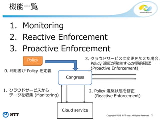 5Copyright©2016 NTT corp. All Rights Reserved.
What’s Congress
• Governance as a Service
• Policy によるクラウドサービスの管理
• Policy の CRUD を提供するサービス
• Policy
• No single definition
• ビジネスルール
• セキュリティ要件
• アプリケーション要件 など
• Any Service, Any Policy
 
