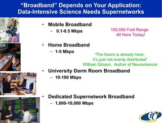 “ Broadband” Depends on Your Application: Data-Intensive Science Needs Supernetworks Mobile Broadband 0.1-0.5 Mbps Home Broadband 1-5 Mbps University Dorm Room Broadband 10-100 Mbps Dedicated Supernetwork Broadband 1,000-10,000 Mbps 100,000 Fold Range  All Here Today! “ The future is already here,  it’s just not evenly distributed” William Gibson,  Author of Neuromancer 