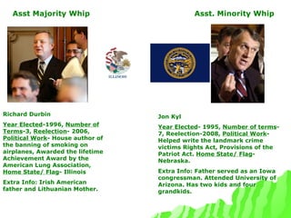 Asst Majority Whip Richard Durbin Year Elected -1996,  Number of Terms -3,  Reelection - 2006,  Political Work - House author of the banning of smoking on airplanes, Awarded the lifetime Achievement Award by the American Lung Association,  Home State/ Flag - Illinois  Extra Info: Irish American father and Lithuanian Mother. Asst. Minority Whip Jon Kyl Year Elected - 1995,  Number of terms - 7, Reelection-2008,  Political Work - Helped write the landmark crime victims Rights Act, Provisions of the Patriot Act.  Home State/ Flag - Nebraska. Extra Info: Father served as an Iowa congressman. Attended University of Arizona. Has two kids and four grandkids. 