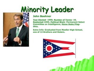 Minority Leader John Boehner Year Elected - 1990,  Number of Terms - 10,  Reelected -1995,  Political Work - Permanent Select Committee on Intelligence,  Home State/Flag - Ohio. Extra Info: Graduated from Moeller High School, one of 12 Brothers and Sisters. 