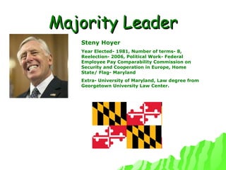Majority Leader Steny Hoyer Year Elected- 1981, Number of terms- 8, Reelection- 2006, Political Work- Federal Employee Pay Comparability Commission on Security and Cooperation in Europe, Home State/ Flag- Maryland Extra- University of Maryland, Law degree from Georgetown University Law Center. 