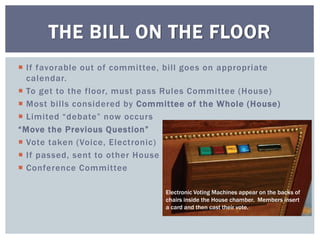  If favorable out of committee, bill goes on appropriate
calendar.
 To get to the floor, must pass Rules Committee (House)
 Most bills considered by Committee of the Whole (House)
 Limited “debate” now occurs
“Move the Previous Question”
 Vote taken (Voice, Electronic)
 If passed, sent to other House
 Conference Committee
THE BILL ON THE FLOOR
Electronic Voting Machines appear on the backs of
chairs inside the House chamber. Members insert
a card and then cast their vote.
 
