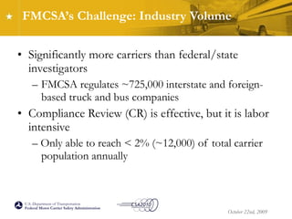 FMCSA’s Challenge: Industry Volume Significantly more carriers than federal/state investigators FMCSA regulates ~725,000 interstate and foreign-based truck and bus companies Compliance Review (CR) is effective, but it is labor intensive –  Only able to reach < 2% (~12,000) of total carrier population annually  