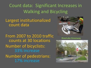 Count data:  Significant Increases in Walking and Bicycling  Largest institutionalized count dataFrom 2007 to 2010 traffic counts at 30 locationsNumber of bicyclists: 		33% increase Number of pedestrians: 	17% increase RiverLake Greenway