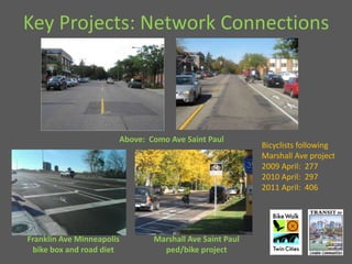 Key Projects: Network ConnectionsAbove:  Como Ave Saint Paul Bicyclists following Marshall Ave project2009 April:  2772010 April:  297   2011 April:  406Marshall Ave Saint Paul ped/bike projectFranklin Ave Minneapolis bike box and road diet