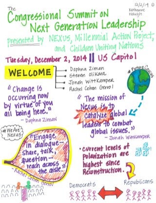 #FutureCaucus: Congressional Summit on Next Generation Leadership