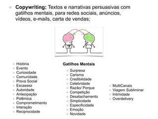 História
Evento
Curiosidade
Comunidade
Prova Social
Escassez
Autoridade
Antecipação
Polêmica
Comprometimento
Interação
Reciprocidade
Surpresa
Carisma
Credibilidade
Celebridade
Razão/ Porque
Competição
Desatachamento
Simplicidade
Especificidade
Emoção
Novidade
MultiCanais
Viagem Subliminar
Intimidade
Overdelivery
Gatilhos Mentais
Copywriting: Textos e narrativas persuasivas com
gatilhos mentais, para redes sociais, anúncios,
vídeos, e-mails, carta de vendas;
 