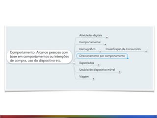 Segmentações nas Novas Mídias
 