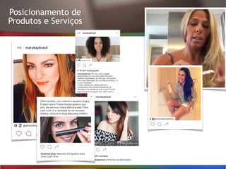 Posicionamento de
Produtos e Serviços
 