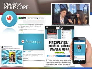 PERISCOPE
CRESCIMENTO
 