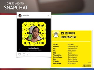 SNAPCHAT
CRESCIMENTO
 
