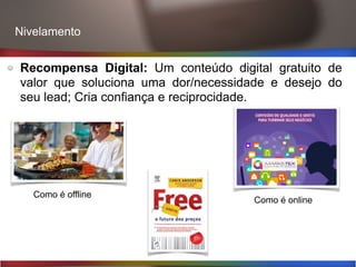 Recompensa Digital: Um conteúdo digital gratuito de
valor que soluciona uma dor/necessidade e desejo do
seu lead; Cria confiança e reciprocidade.
Nivelamento
Como é offline
Como é online
 