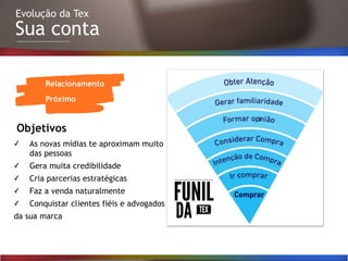 Evolução da Tex
Sua conta
✓ As novas mídias te aproximam muito
das pessoas
✓ Gera muita credibilidade
✓ Cria parcerias estratégicas
✓ Faz a venda naturalmente
✓ Conquistar clientes fiéis e advogados
da sua marca
Objetivos
Relacionamento
Próximo
i
 