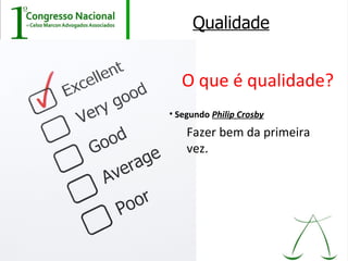Qualidade


   O que é qualidade?
• Segundo Philip Crosby

    Fazer bem da primeira
    vez.
 