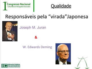 Qualidade

Responsáveis pela “virada”Japonesa
     Joseph M. Juran

             &

       W. Edwards Deming
 