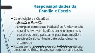 Responsabilidades da
Família e Escola
Constituição de Cidadãos
. Escola e Família
emergem como duas instituições fundamentais
para desenvolver cidadãos em seus processos
evolutivos como pessoas e para transmissão e
construção do conhecimento culturalmente
organizado
Atuam como propulsoras ou inibidoras do seu
crescimento físico, intelectual, emocional e social.

 
