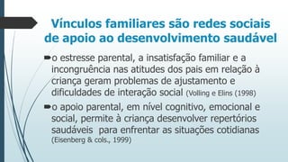 Vínculos familiares são redes sociais
de apoio ao desenvolvimento saudável
o estresse parental, a insatisfação familiar e a
incongruência nas atitudes dos pais em relação à
criança geram problemas de ajustamento e
dificuldades de interação social (Volling e Elins (1998)
o apoio parental, em nível cognitivo, emocional e
social, permite à criança desenvolver repertórios
saudáveis para enfrentar as situações cotidianas
(Eisenberg & cols., 1999)

 