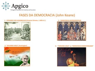 FASES DA DEMOCRACIA (John Keane)
1 – GOVERNO POR ASSEMBLEIAS (Próximo Oriente, 1.500 A.C.) 2 – DEMOCRACIA REPRESENTATIVA
3- “SEGUNDA VAGA” (Huntington) 4 – “TERCEIRA VAGA” ou “DEMOCRACIA MONITORIZADA”
 
