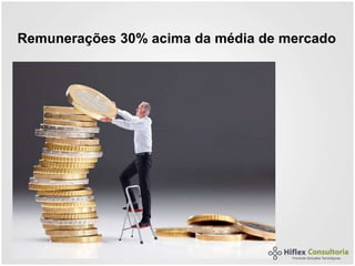 Remunerações 30% acima da média de mercado
 