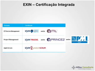EXIN – Certificação Integrada
 