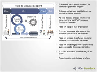 • Framework para desenvolvimento de
software e gestão de projetos
• Entregar software de qualidade em no
máximo a cada 4 semanas
• Ao final de cada entrega refletir sobre
como melhorar os 3Ps (Processos,
Produto e Pessoas)
• Foco em equipes auto organizadas
• Foco em pessoas e relacionamentos
mais que processos e ferramentas
• Foco em entrega de software funcional
mais que documentação excessiva
• Foco em colaboração com o cliente mais
que negociação de escopo/contratos
• Foco em mudanças mais que seguir um
plano
• Possui papéis, cerimônias e artefatos
 