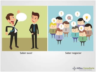Saber ouvir Saber negociar
 