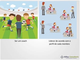 Ser um coach Liderar de acordo com o
perfil de cada membro
 