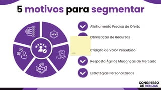 JORGE
Alinhamento Preciso de Oferta
Otimização de Recursos
Criação de Valor Percebido
Resposta Ágil às Mudanças de Mercado
Estratégias Personalizadas
5 motivos para segmentar
 