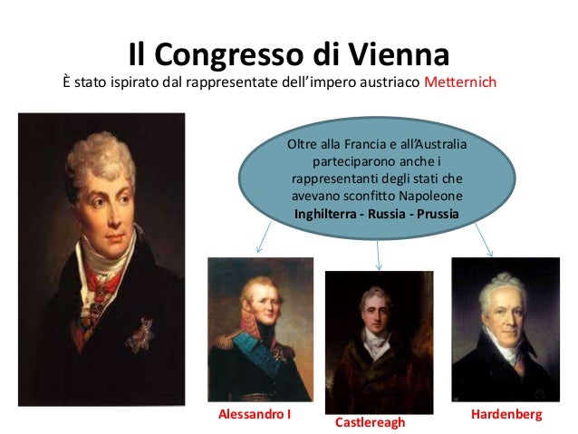 Congresso di Vienna