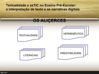 Textualidade e asTIC no Ensino Pré-Escolar:
a interpretação de texto e as narrativas digitais


                 OS ALIÇERCES

                                      HERMENÊUTICA
        TEXTUALIDADE




                                    PREDITIBILIDADE
           LITERACIAS
 