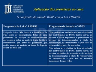 Aplicação das premissas ao caso O confronto da súmula 07/05 com a Lei 9.998/00 " Não podem ser excluídas da base de cálculo das contribuições ao FUST, dentre outras, as receitas a serem repassadas a prestadoras de serviços de telecomunicações a título de remuneração de interconexão e pelo uso de recursos integrantes de suas redes. Não podem ser excluídas da base de cálculo das contribuições ao FUST, dentre outras, as receitas recebidas de prestadoras de serviços de telecomunicações a título de remuneração de interconexão e pelo uso de recursos integrantes de suas redes . Parágrafo único.  Não haverá a incidência do Fust sobre as transferências feitas de uma prestadora de serviços de telecomunicações para outra e sobre as quais já tenha havido o recolhimento por parte da prestadora que emitiu a conta ao usuário, na forma do disposto no art. 10 desta Lei ”.   Fragmento da Súmula n° 07/05   Fragmento da Lei n° 9.998/00   