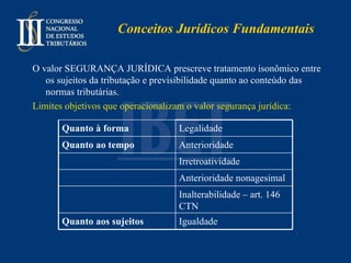 Conceitos Jurídicos Fundamentais O valor SEGURANÇA JURÍDICA prescreve tratamento isonômico entre os sujeitos da tributação e previsibilidade quanto ao conteúdo das normas tributárias. Limites objetivos que operacionalizam o valor segurança jurídica: Igualdade Quanto aos sujeitos Inalterabilidade – art. 146 CTN Anterioridade nonagesimal Irretroatividade Anterioridade Quanto ao tempo Legalidade Quanto à forma 